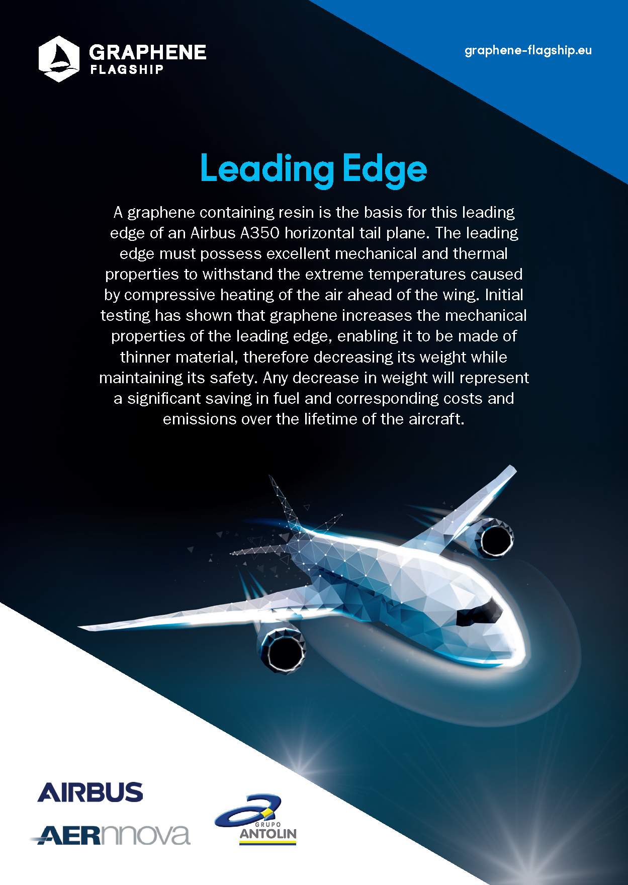 leading edge